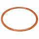 Gasket Sealing